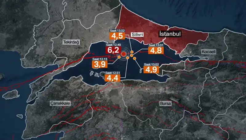 İstanbul'da Şiddetli Deprem: Sanayi ve Konut Alanları İçin Risk Uyarısı