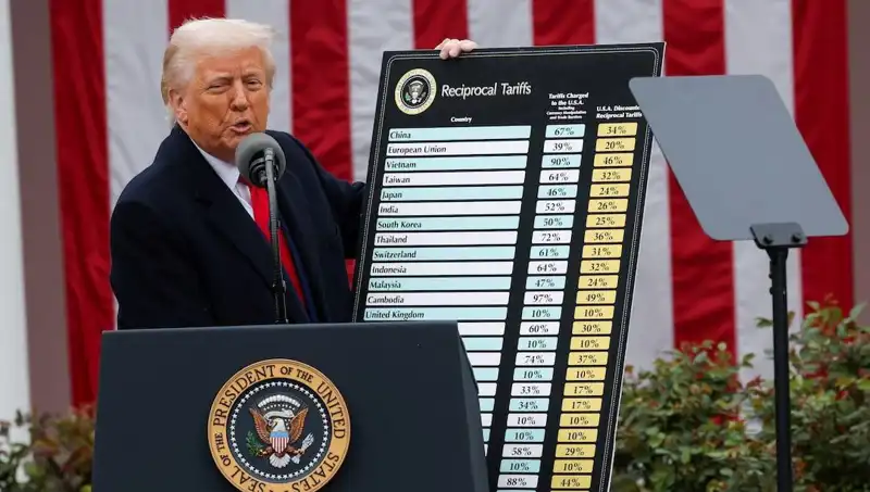 ABD Borsasında Sert Düşüş: Trump Açıklama Yaptı, Hastanın Durumu Ağır
