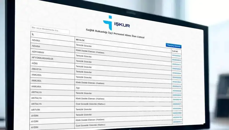 Sağlık Bakanlığı 3.658 İşçi Alımında Kura Çekimi Ne Zaman Gerçekleşecek?