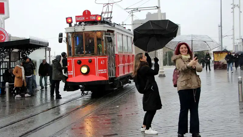 İstanbul'da Fırtına Alarmı: Beklenen Tarih ve Etkileri Açıklandı