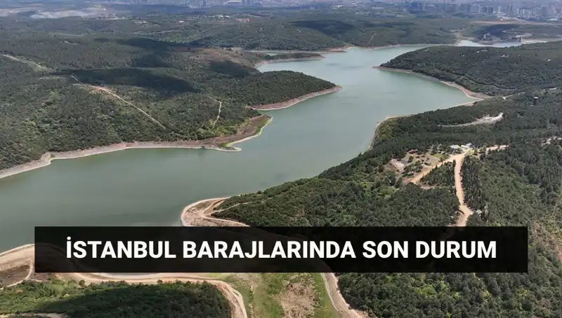 İSKİ Barajlarında 3 Mayıs 2024 Son Durum: İstanbul'un Su Durumu Nedir?