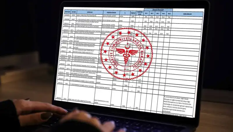Sağlık Bakanlığı 19 Bin Personel Alıyor: Başvuru Tarihleri ve Şartları Açıklandı!
