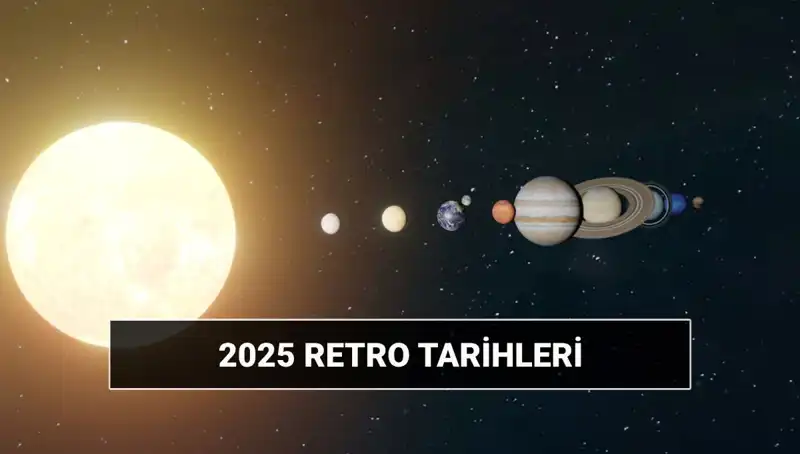2025 Yılında Retro Dönemleri: Astroloji Ve Etkileri Hakkında Bilmeniz Gerekenler
